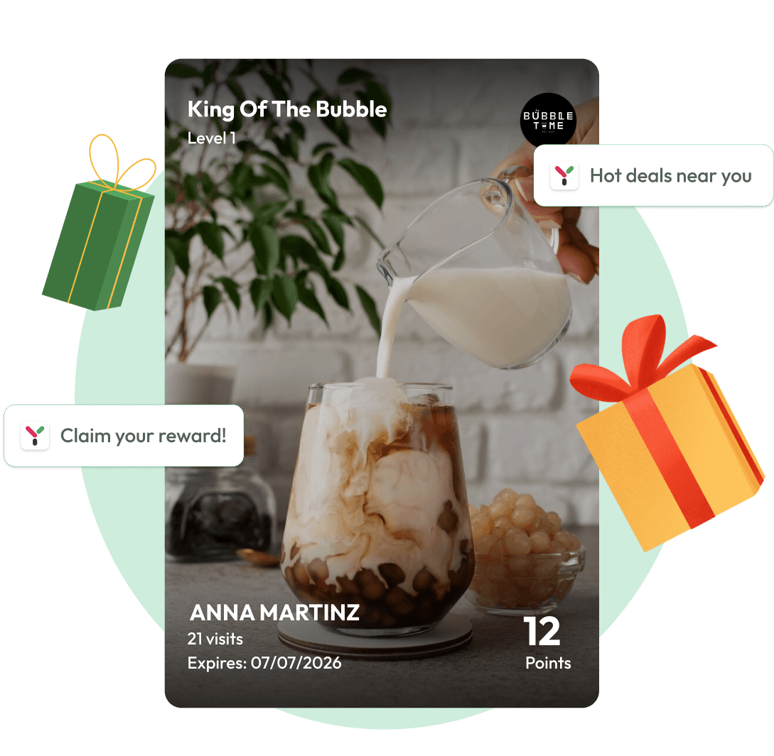 Tiered Loyalty Program